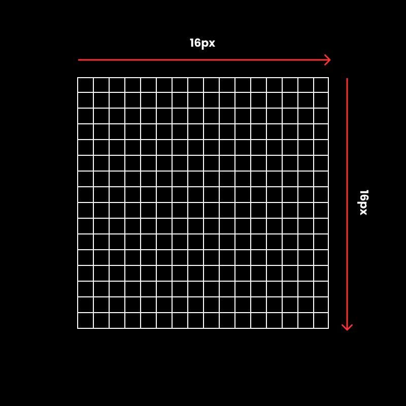 Side profile showing measurements and size chart of 16x16 LED pixel display