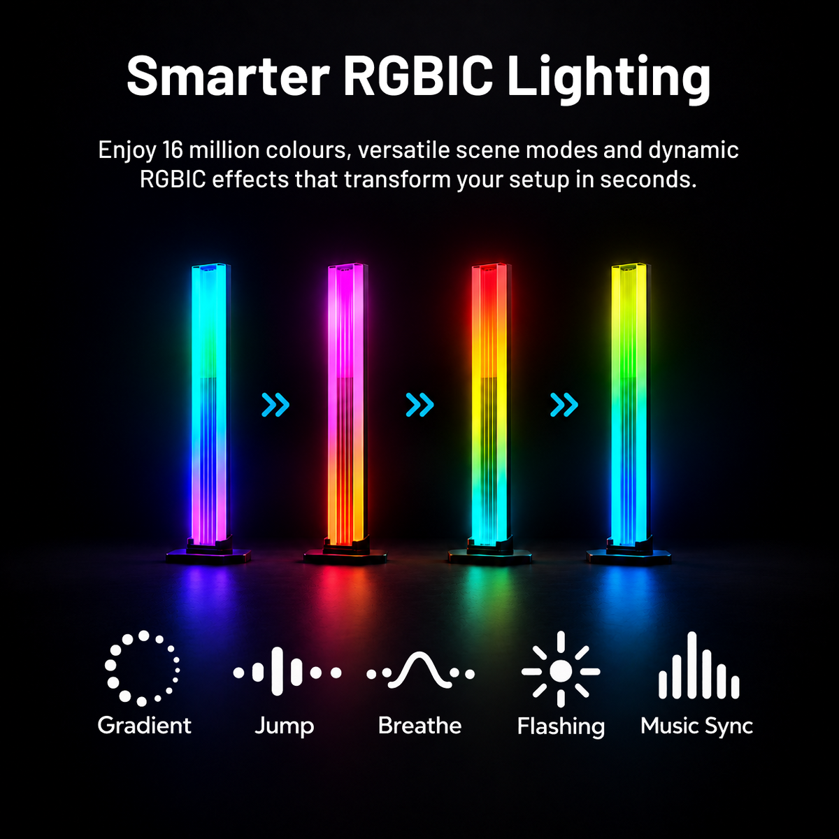 RGBIC light bars displaying multiple colours, dynamic effects and music sync modes.