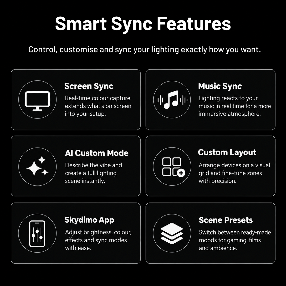 Zyko Atmos Monitor Sync Backlight features including screen sync, music sync, AI custom mode, Skydimo app control and scene presets