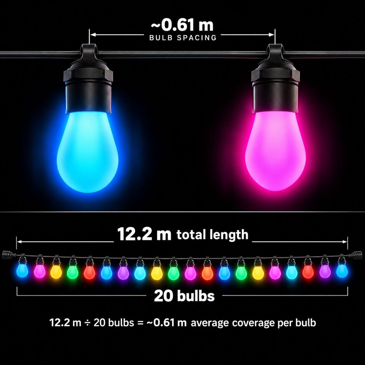 12.2 metre outdoor festoon light string with 20 smart RGB globe bulbs