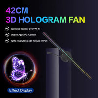 Holographic fan display - Framed Wall Art by Zyko 