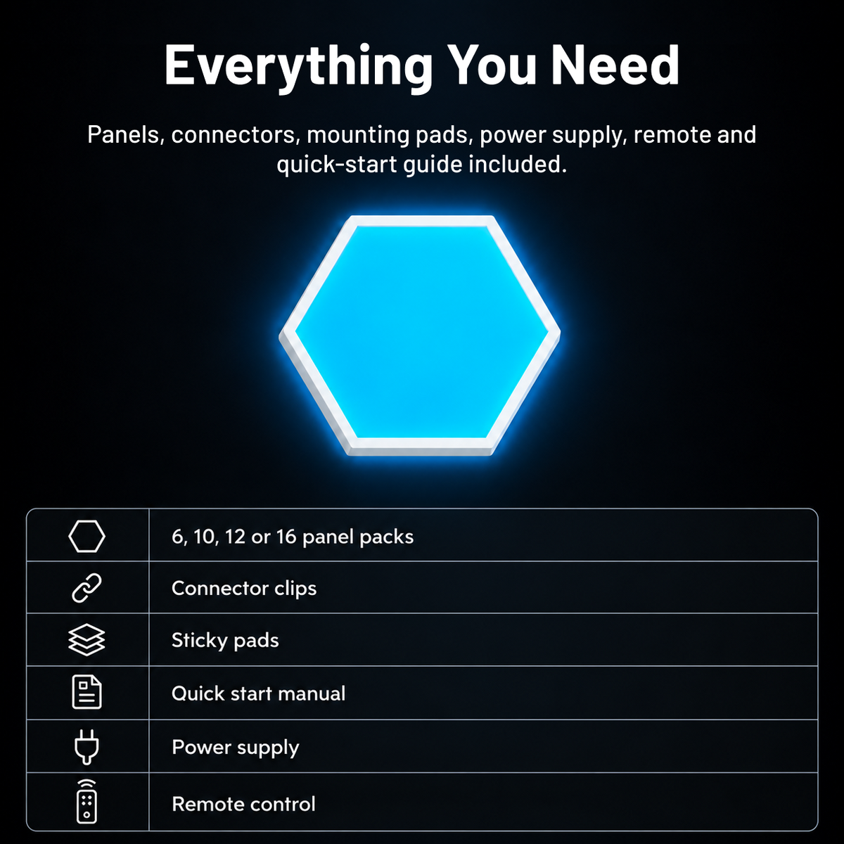 Zyko hexagon light panel kit with panels, connector clips, sticky pads, manual, power supply and remote control