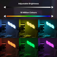 Adjustable RGB colour display showing multiple lighting effects and modes of Spectra Panels