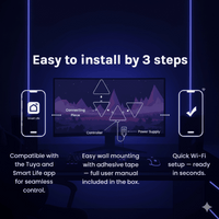 Easy installation guide showing Zyko Spectra Panels setup with Smart Life app, controller, and wall mounts