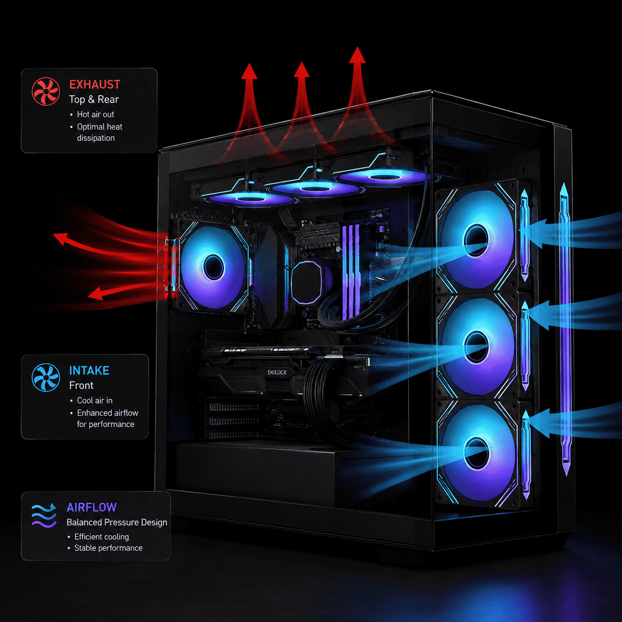 Zyko Aero 140mm ARGB Case Fan - Zyko -