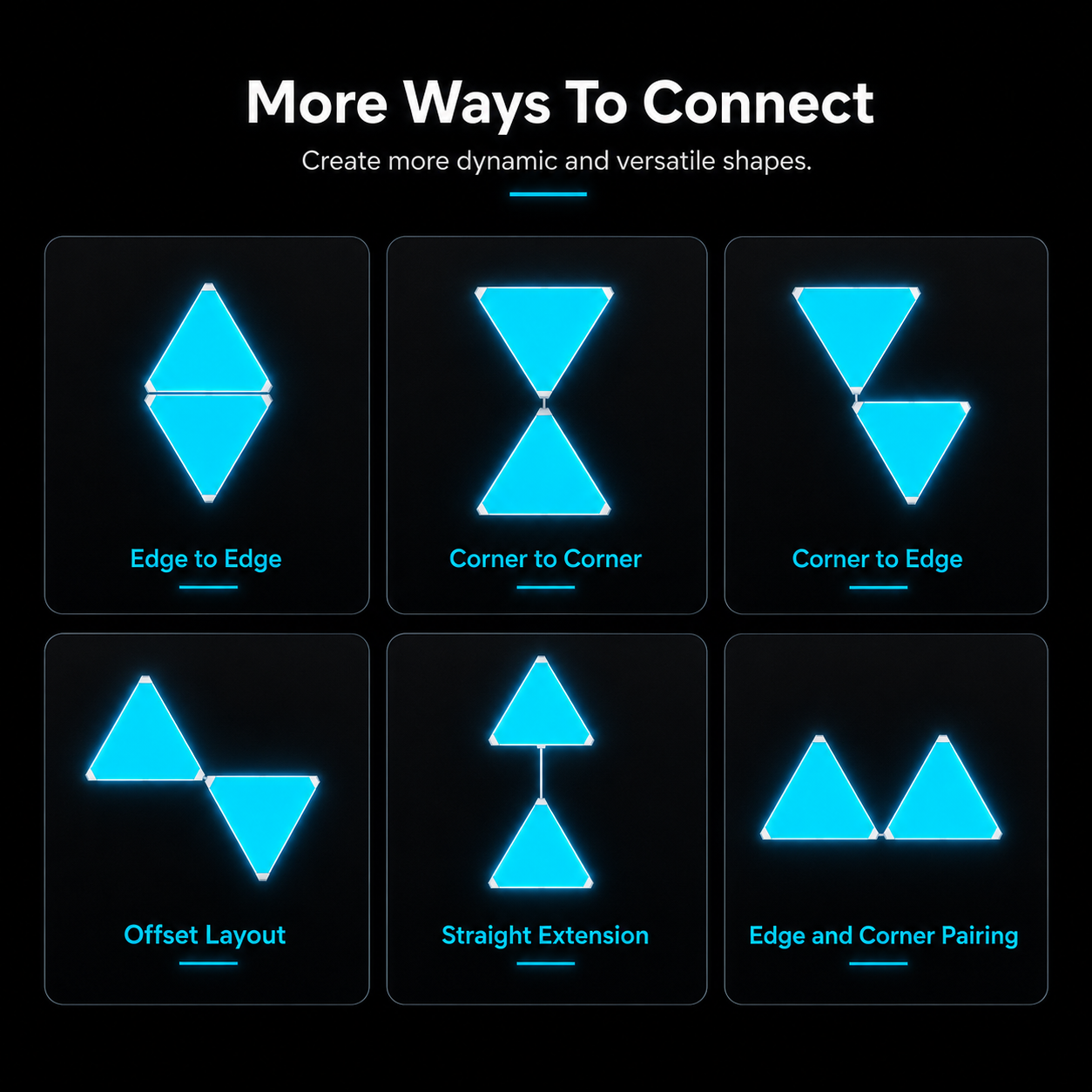 Infographic showcasing six ways to connect modular RGB triangle light panels, including edge to edge, corner to corner, corner to edge, offset layout, straight extension, and edge and corner pairing.